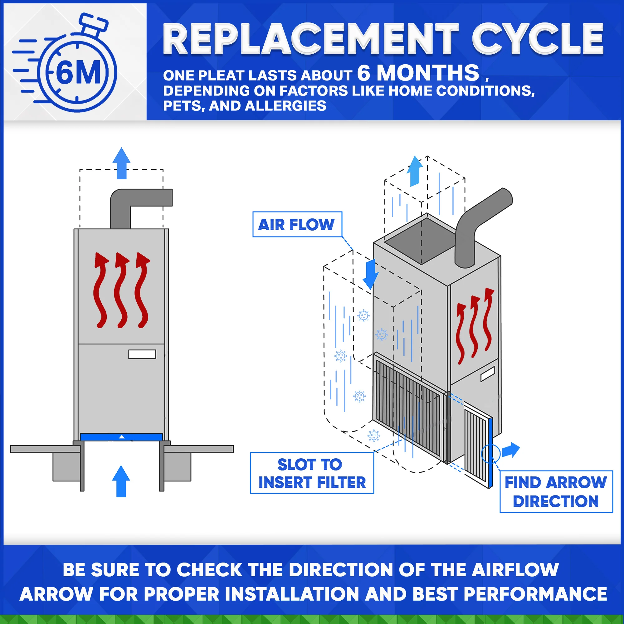 16x25x4 MERV 8 Furnace Filter. Actual Size 15 1/2" x 24 1/2" x 3 5/8". 3M 16x25x4 Filtrete Size Replacement Filters. Case of 4 - Image 5