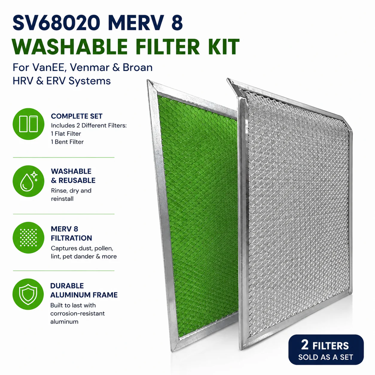 SV68020 MERV 8 Washable Filter Kit for VanEE, Venmar & Broan HRV/ERV Air Exchanger Systems - Set of 2 - Image 2